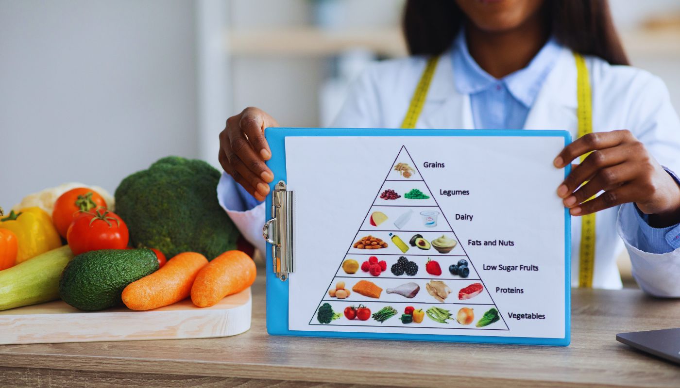 Evolution of the Food Pyramid